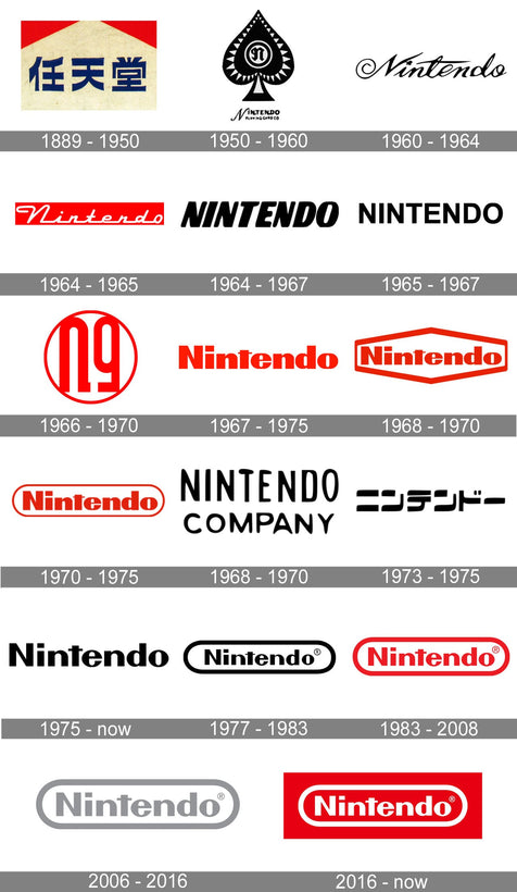 Nintendo Portable- und Konsolenspiele (NES/Game Boy bis Wii, 2DS/3DS und Switch)